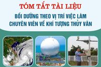Tóm tắt Tài liệu Bồi dưỡng chuyên ngành về khí tượng thủy văn
