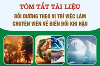 Tóm tắt Tài liệu Bồi dưỡng theo vị trí việc làm chuyên viên về biến đổi khí hậu