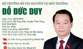 Đồng chí Đỗ Đức Duy - Ủy viên Ban Chấp hành Trung ương Đảng, Bộ trưởng Bộ Tài nguyên và Môi trường