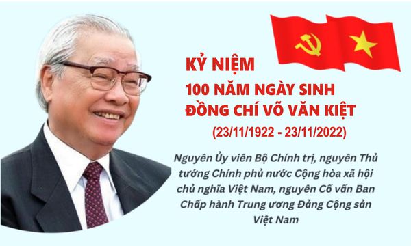 Kỷ niệm 100 năm Ngày sinh đồng chí Võ Văn Kiệt (23/11/1922 - 23/11/2022)