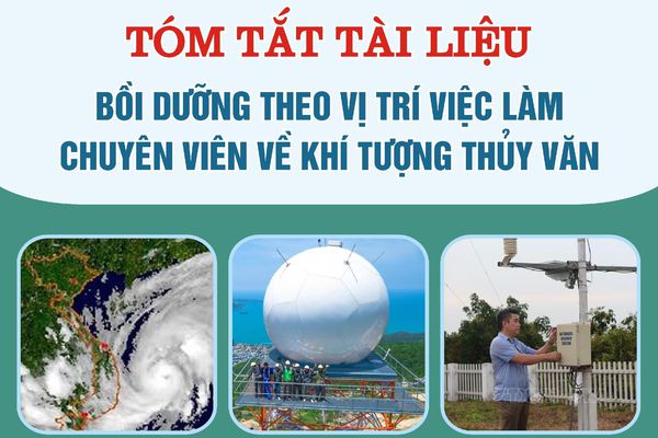 Tóm tắt Tài liệu Bồi dưỡng chuyên ngành về khí tượng thủy văn