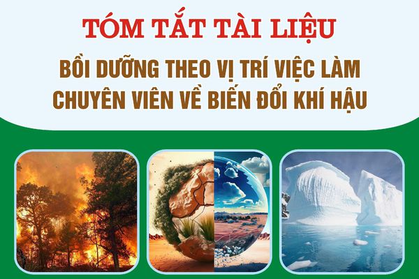 Tóm tắt Tài liệu Bồi dưỡng theo vị trí việc làm chuyên viên về biến đổi khí hậu