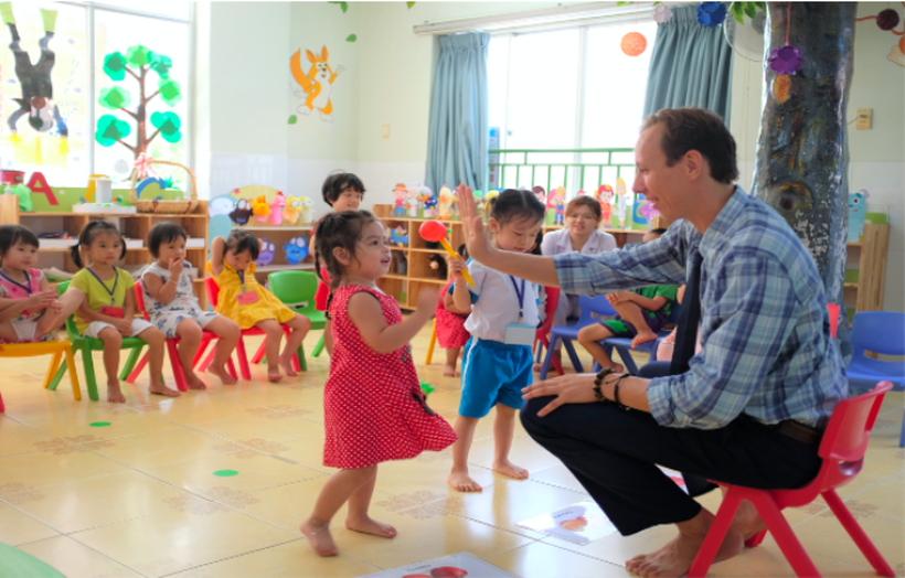 Hiệu quả bước đầu dạy Anh ngữ cho trẻ mầm non.png