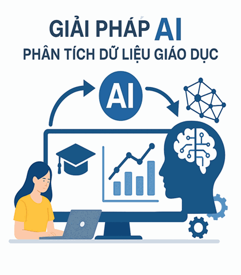 Giải pháp AI phân tích dữ liệu giáo dục