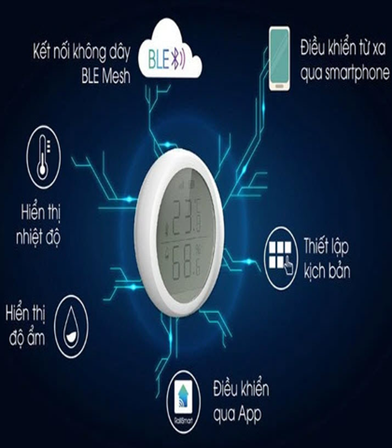 Thiết bị cảm biến môi trường thông minh